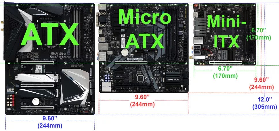 Atx Motherboard Size Chart ATX Motherboard Dimensions YOVZ
