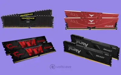 The 5 Best Low-Profile RAM Kits for Maximum Clearance