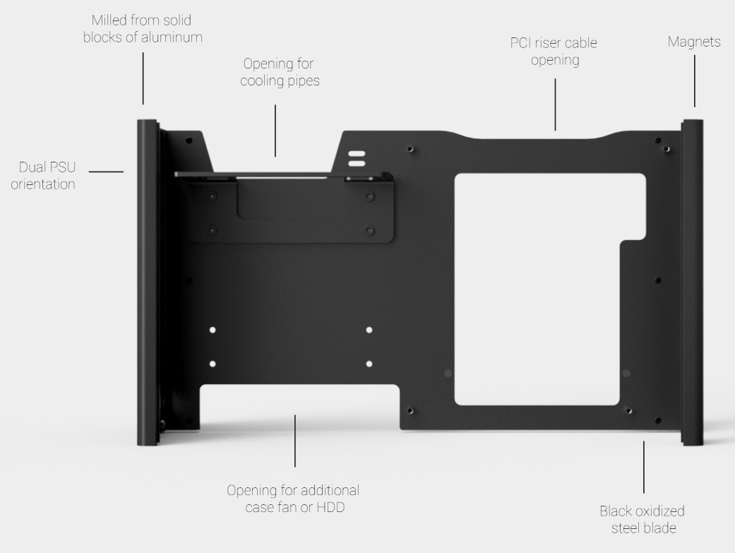 The 10 Best Cases for Water Cooling in 2021 Voltcave