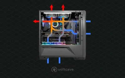 The Ultimate PC Airflow Guide: Setting up Your Rig for Optimal Cooling