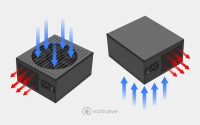 PSU Fan Up or Down? PSU Orientation Explained