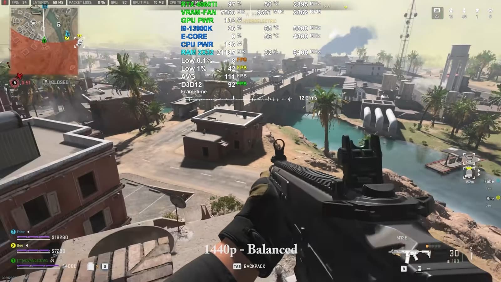 Nvidia GeForce RTX 4060 Ti Warzone 2 performance